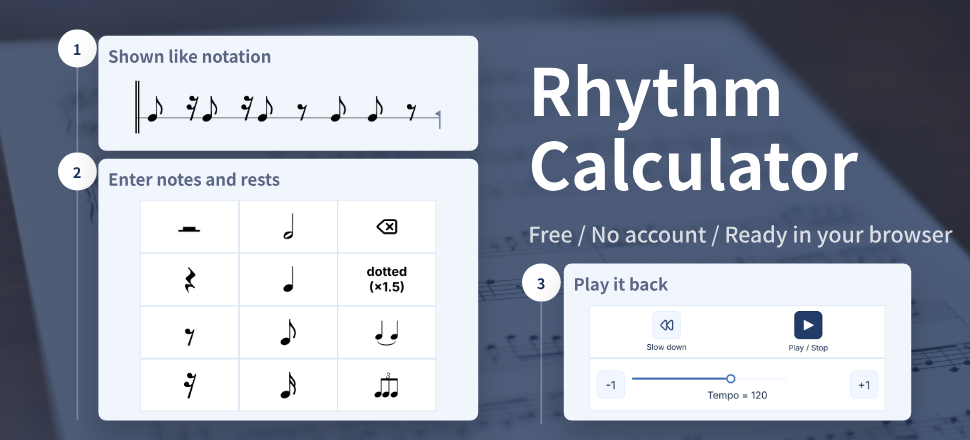 A laptop and a phone running Rhythm Calculator, with music notes floating in the air around them.